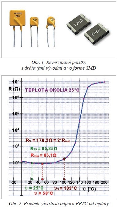 obr. 1, 2